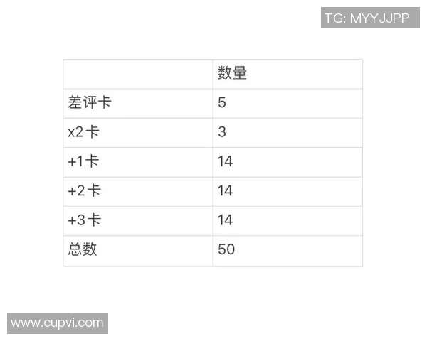 女子800米跑晋级形势分析及各选手表现预测与策略探讨