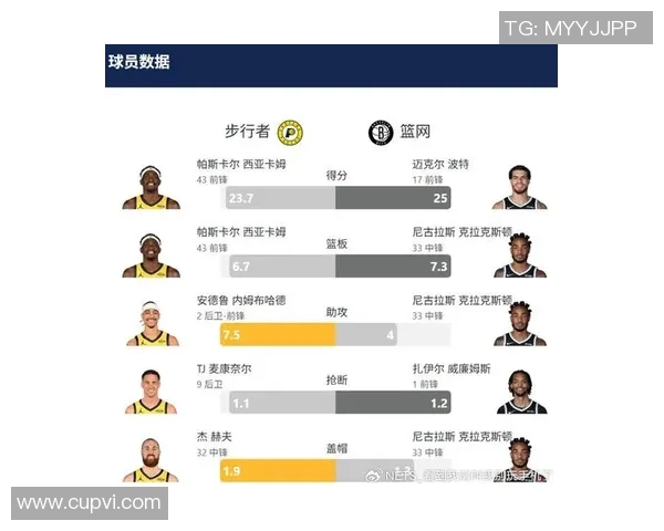步行者主教练透露球队新赛季备战计划 步行者主教练透露球队新赛季备战计划